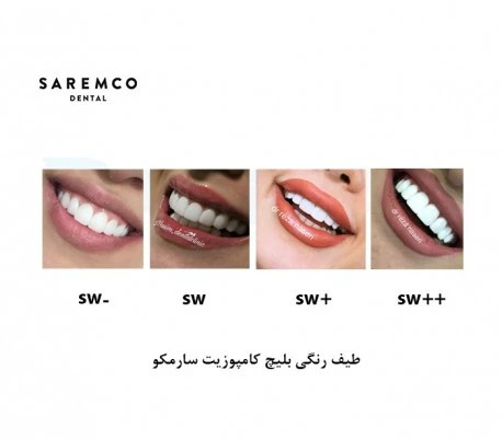 کامپوزیت سارمکو saremco