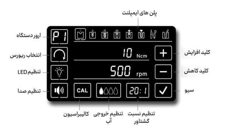 موتور ایمپلنت گلدنت مدل C-Sailor Pro